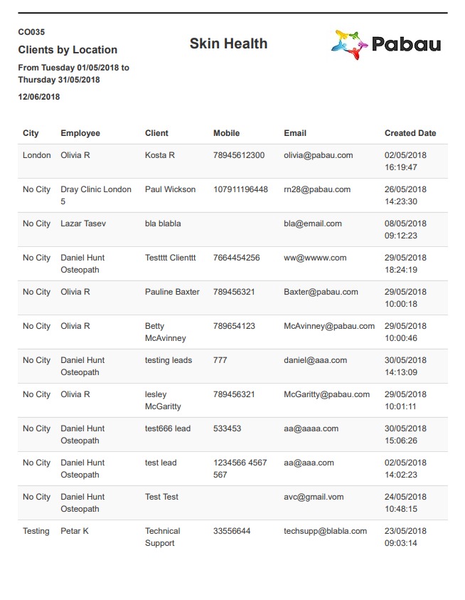 CO035 - Clients By Location